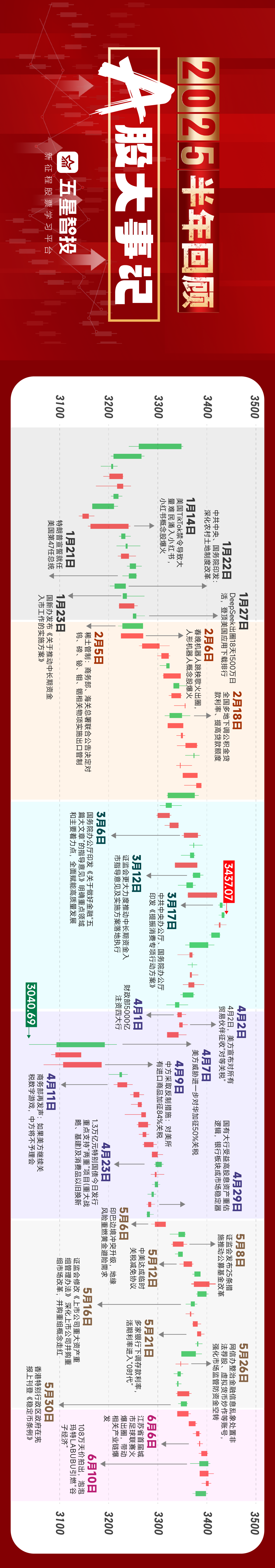 曼联内部会议纪要流出——冲刺阶段刷新队史纪录，CBA季后赛使命明确，数据趋势出现新变化的简单介绍九游体育下载